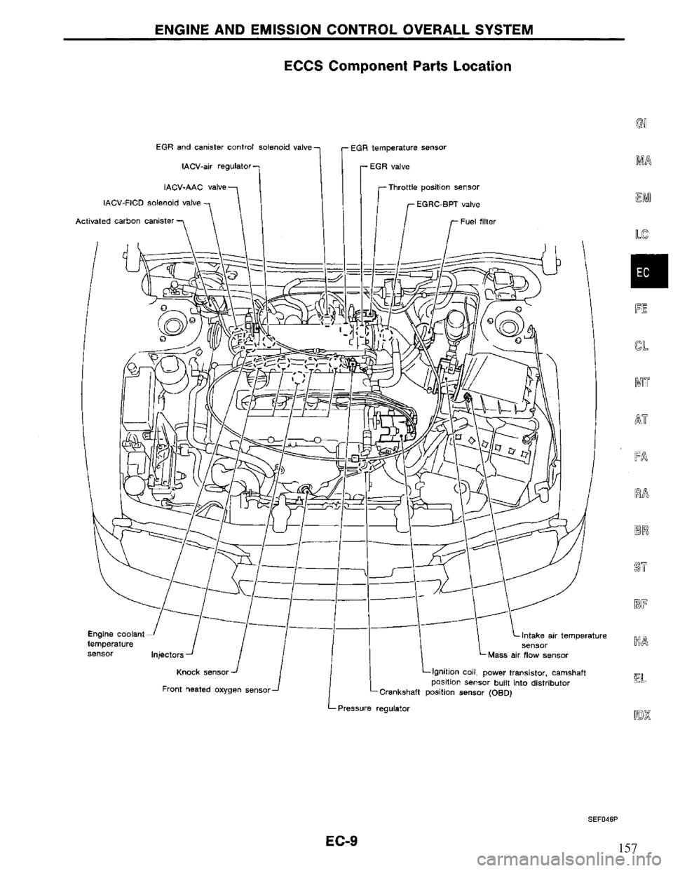 NISSAN PRIMERA 1995 Service Repair Manual 157 NISSAN PRIMERA 1995 Service Repair Manual 157