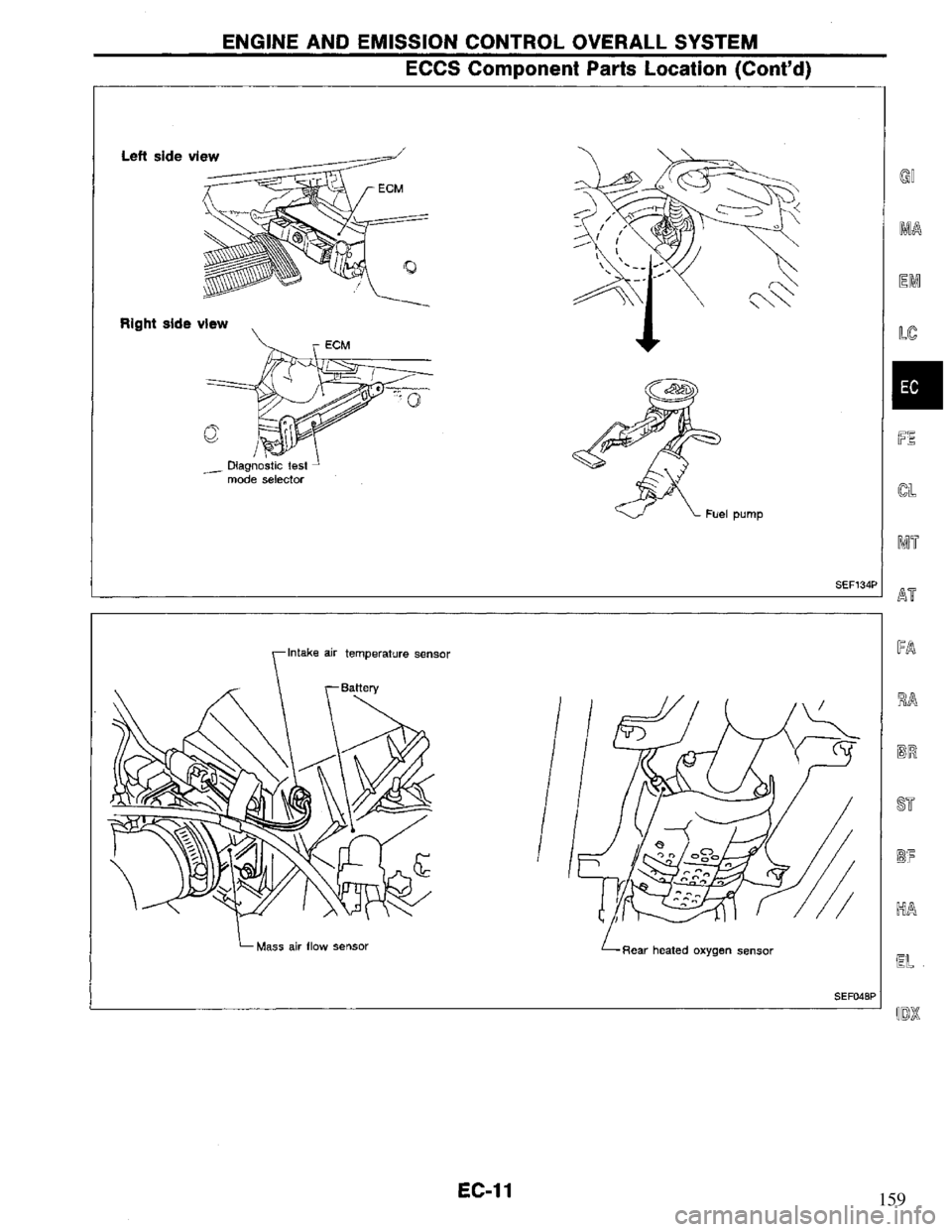 NISSAN PRIMERA 1995 Service Repair Manual 159 NISSAN PRIMERA 1995 Service Repair Manual 159