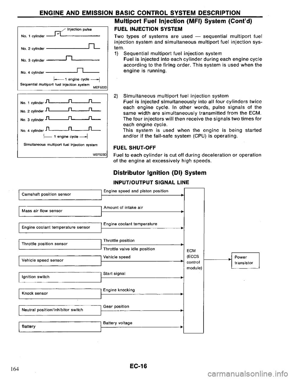 NISSAN PRIMERA 1995 Service Repair Manual 164 NISSAN PRIMERA 1995 Service Repair Manual 164