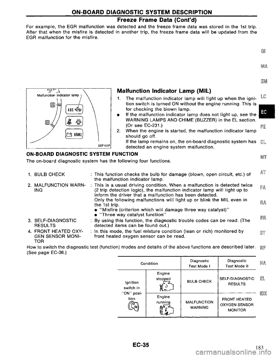 NISSAN PRIMERA 1995 Service Repair Manual 183 NISSAN PRIMERA 1995 Service Repair Manual 183