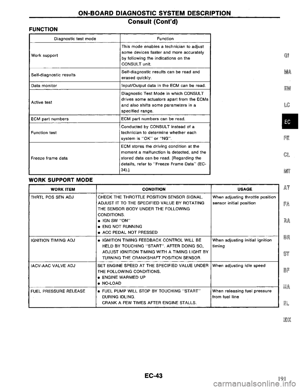 NISSAN PRIMERA 1995 Service Repair Manual 191 NISSAN PRIMERA 1995 Service Repair Manual 191