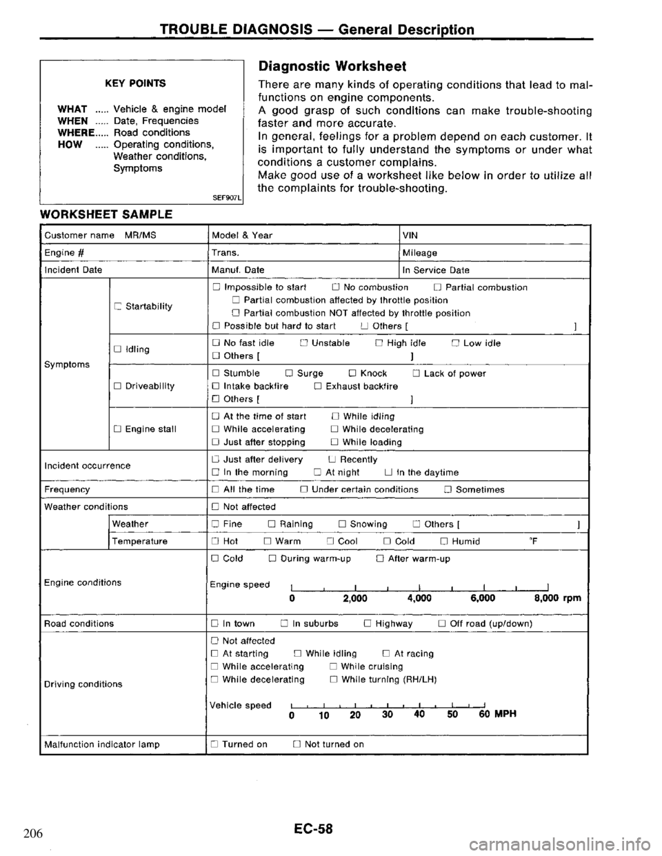 NISSAN PRIMERA 1995 Service Repair Manual 206 NISSAN PRIMERA 1995 Service Repair Manual 206