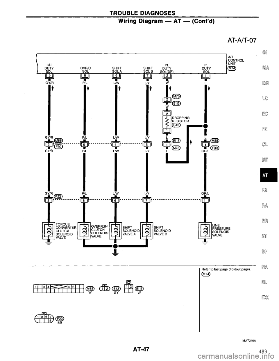 NISSAN PRIMERA 1995  Service Service Manual 483 