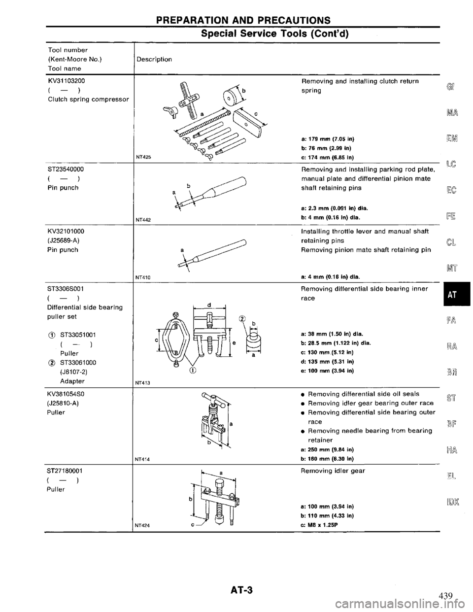 NISSAN PRIMERA 1995 Service Repair Manual 439 NISSAN PRIMERA 1995 Service Repair Manual 439