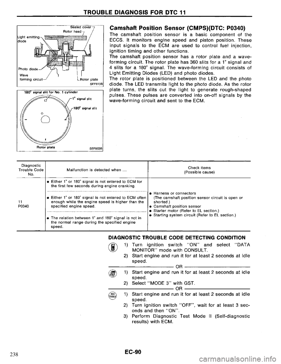 NISSAN PRIMERA 1995 Service Repair Manual 238 NISSAN PRIMERA 1995 Service Repair Manual 238