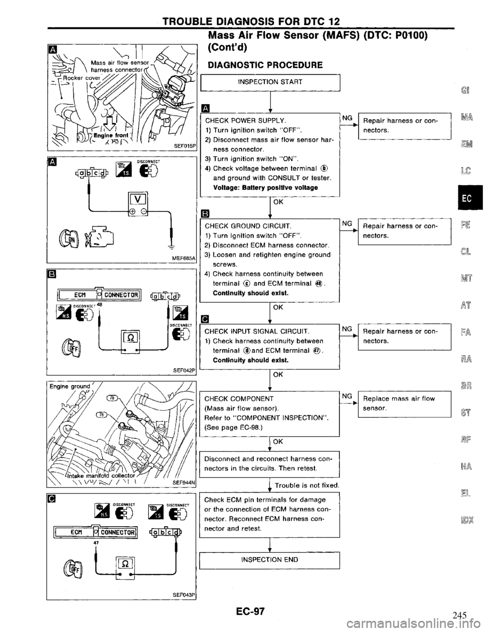 NISSAN PRIMERA 1995 Service Repair Manual 245 NISSAN PRIMERA 1995 Service Repair Manual 245