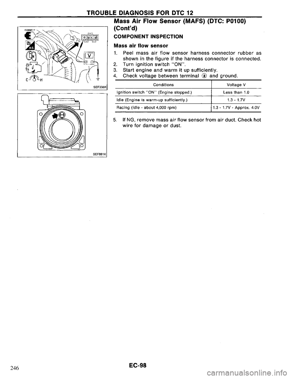 NISSAN PRIMERA 1995 Service Repair Manual 246 NISSAN PRIMERA 1995 Service Repair Manual 246