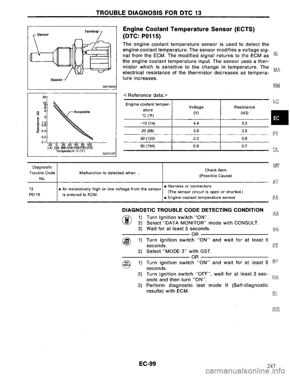 NISSAN PRIMERA 1995 Service Repair Manual 247 NISSAN PRIMERA 1995 Service Repair Manual 247