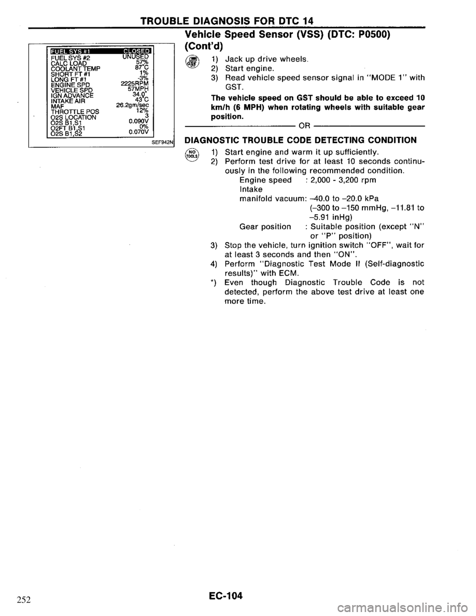 NISSAN PRIMERA 1995 Service Repair Manual 252 NISSAN PRIMERA 1995 Service Repair Manual 252