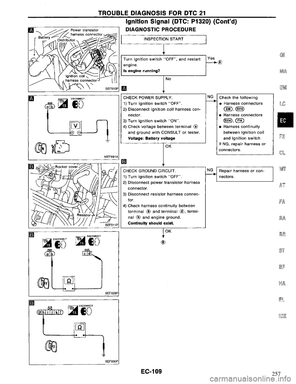 NISSAN PRIMERA 1995 Service Repair Manual 257 NISSAN PRIMERA 1995 Service Repair Manual 257