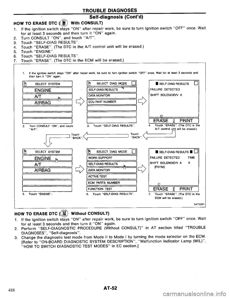 NISSAN PRIMERA 1995 Service Workshop Manual 488 NISSAN PRIMERA 1995 Service Workshop Manual 488