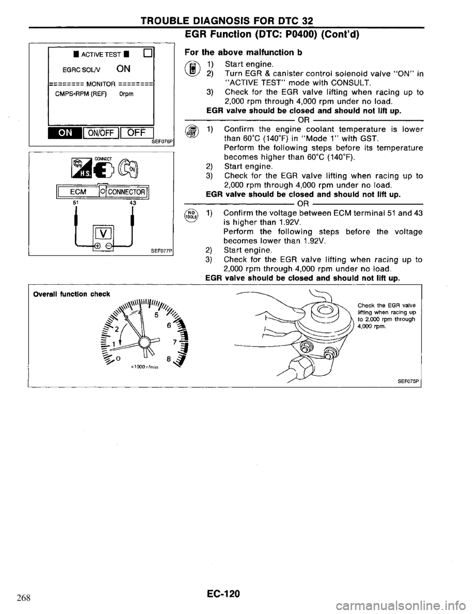 NISSAN PRIMERA 1995  Service Repair Manual 268 