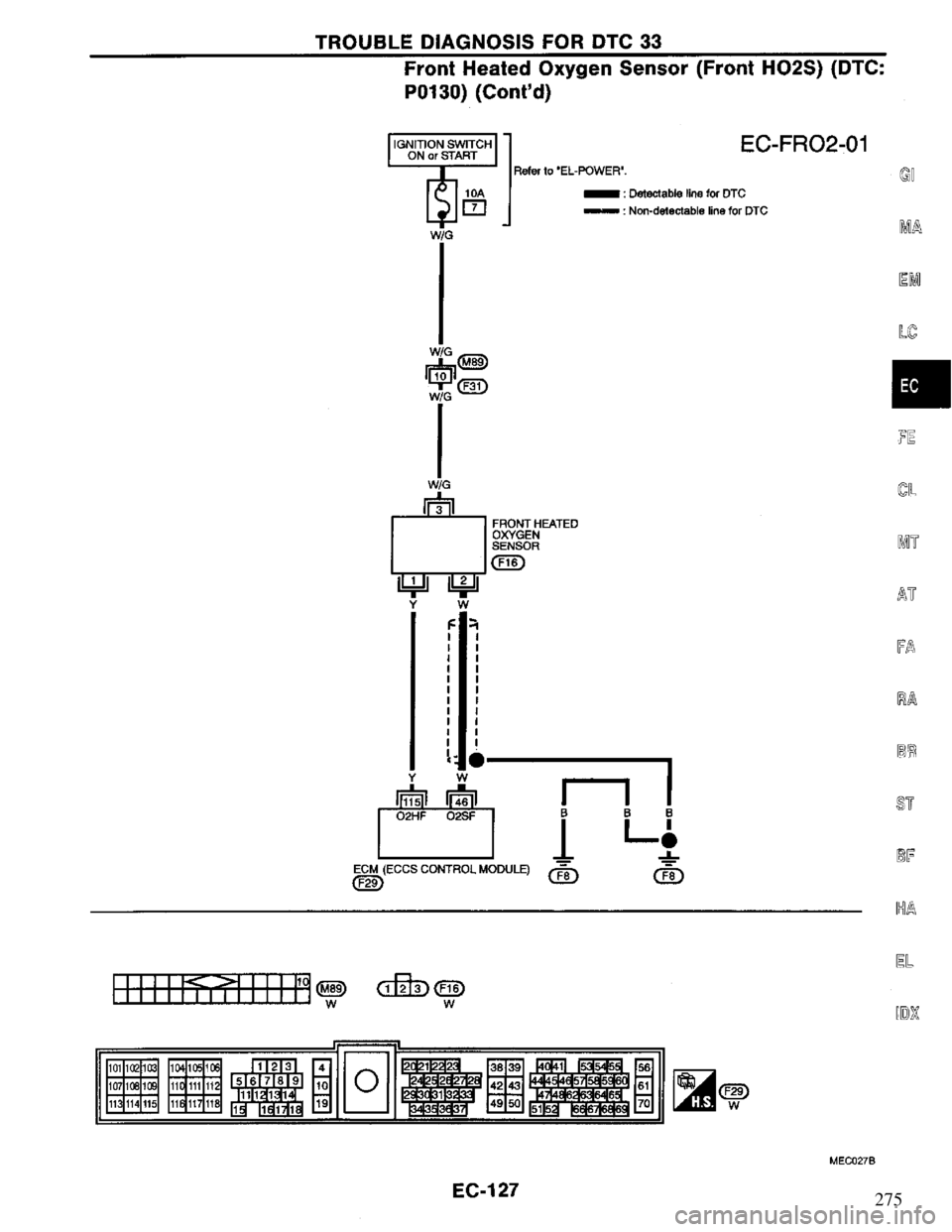 NISSAN PRIMERA 1995  Service Repair Manual 275 
