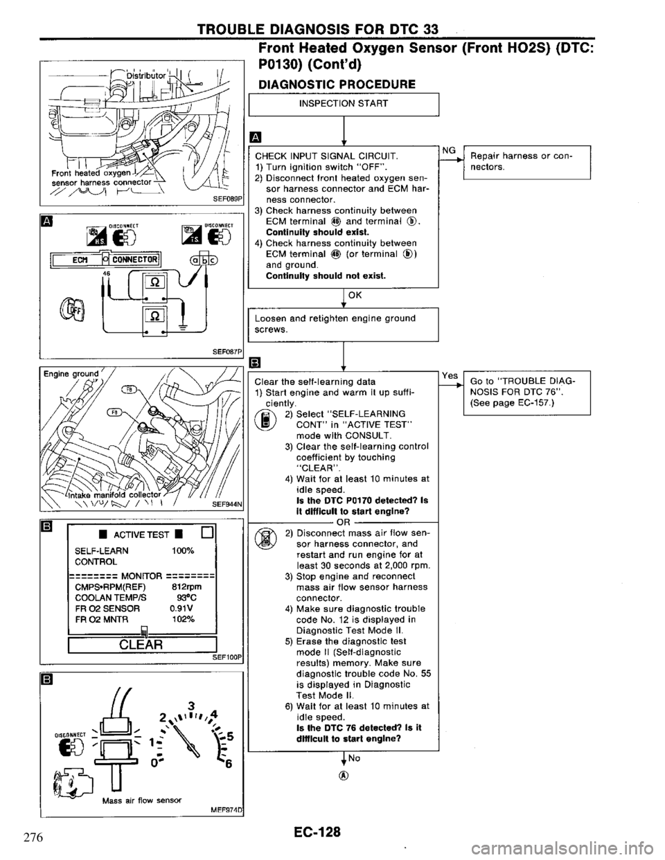 NISSAN PRIMERA 1995  Service Repair Manual 276 