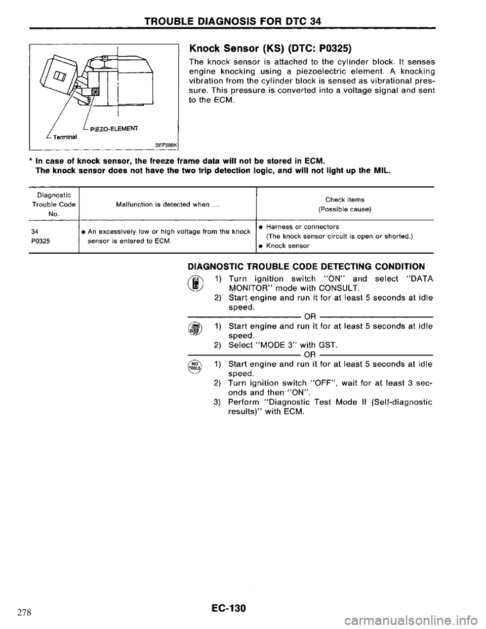 NISSAN PRIMERA 1995  Service Repair Manual 278 