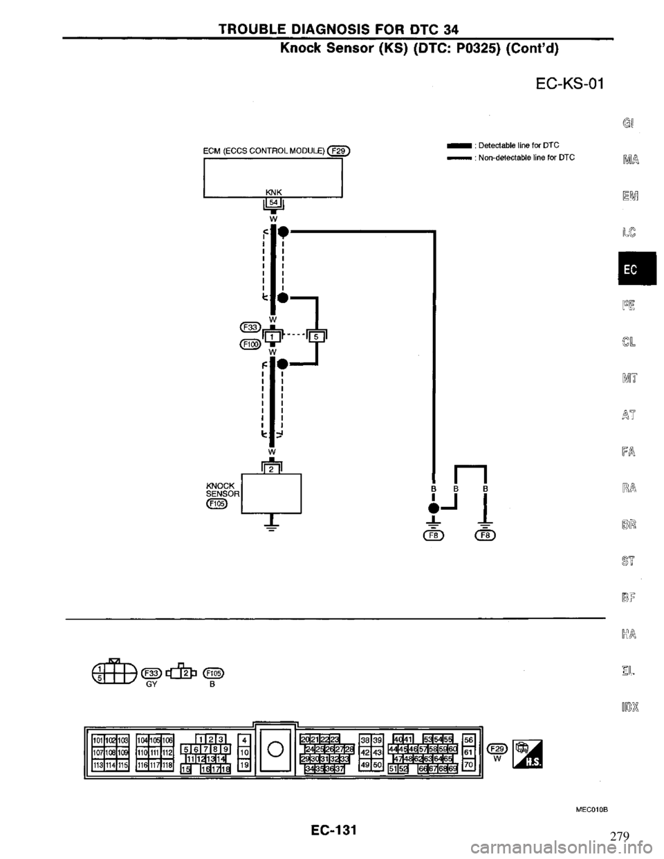 NISSAN PRIMERA 1995  Service Repair Manual 279 
