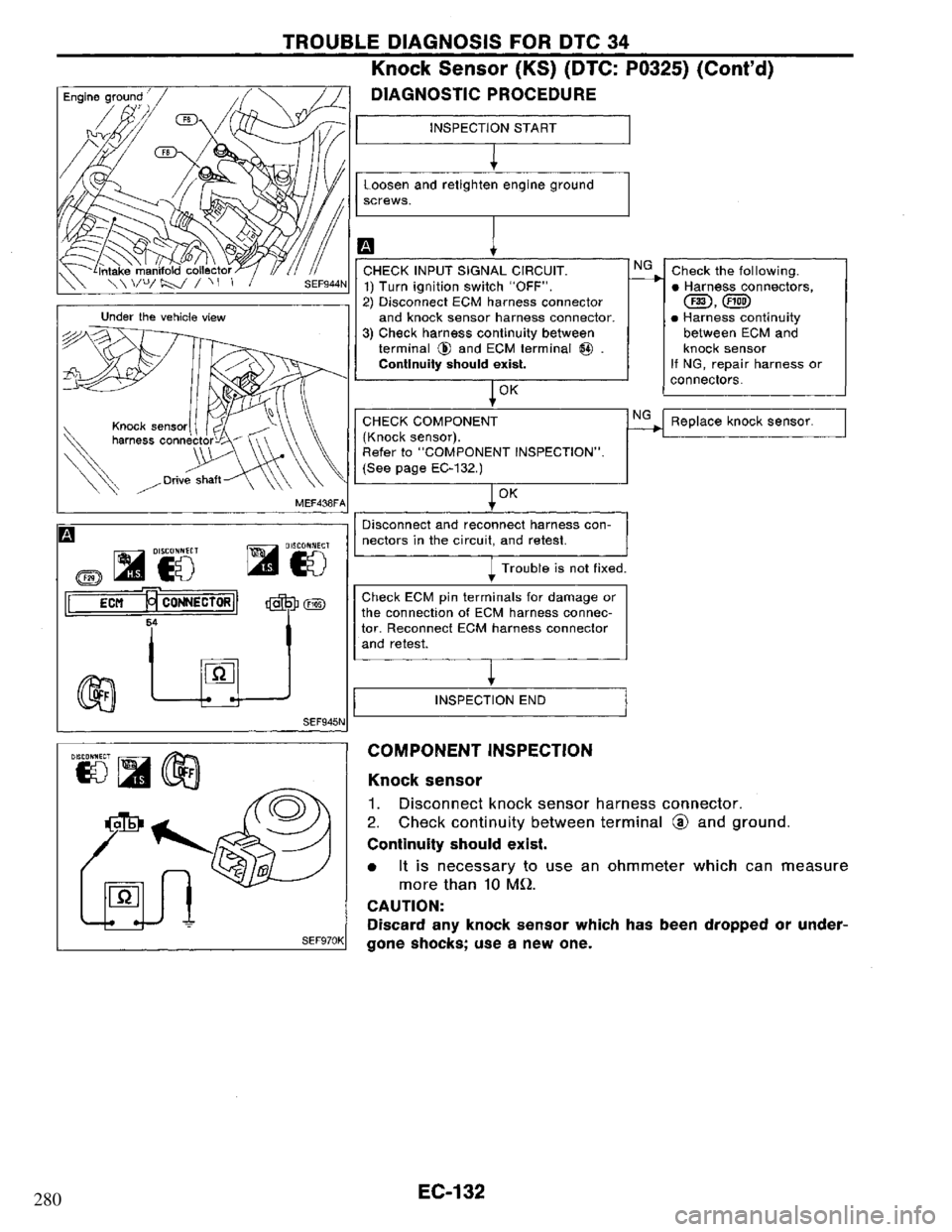 NISSAN PRIMERA 1995  Service Repair Manual 280 
