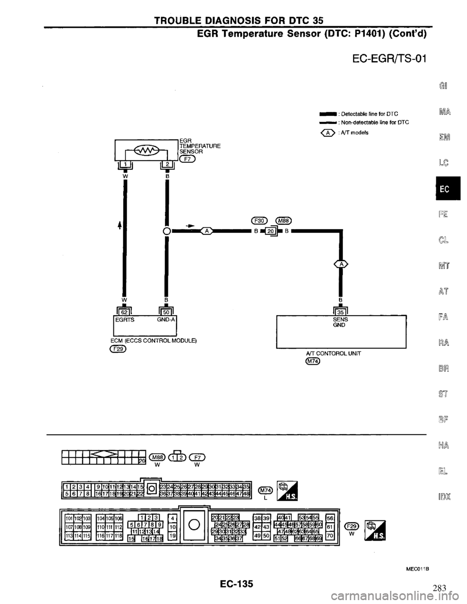 NISSAN PRIMERA 1995  Service Repair Manual 283 