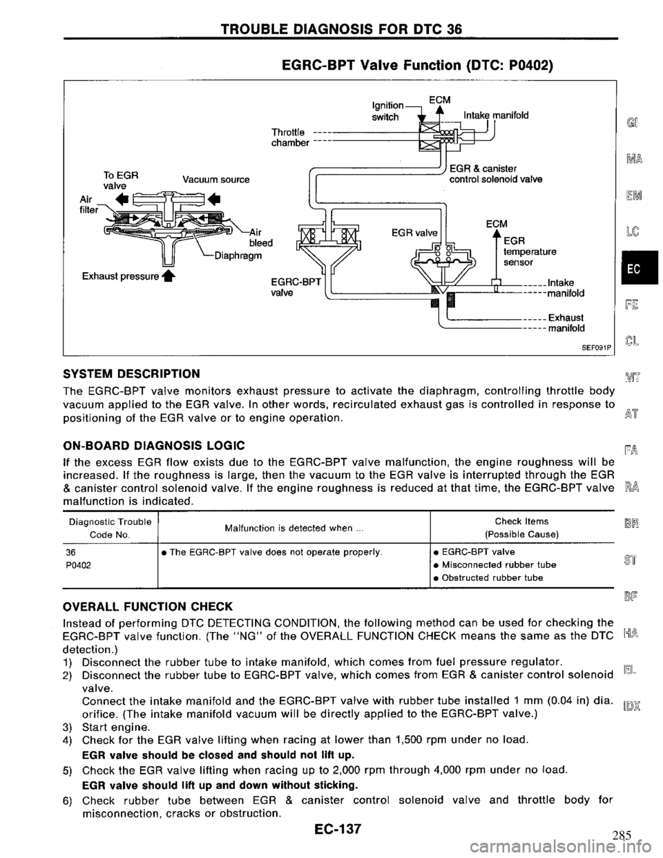 NISSAN PRIMERA 1995  Service Repair Manual 285 
