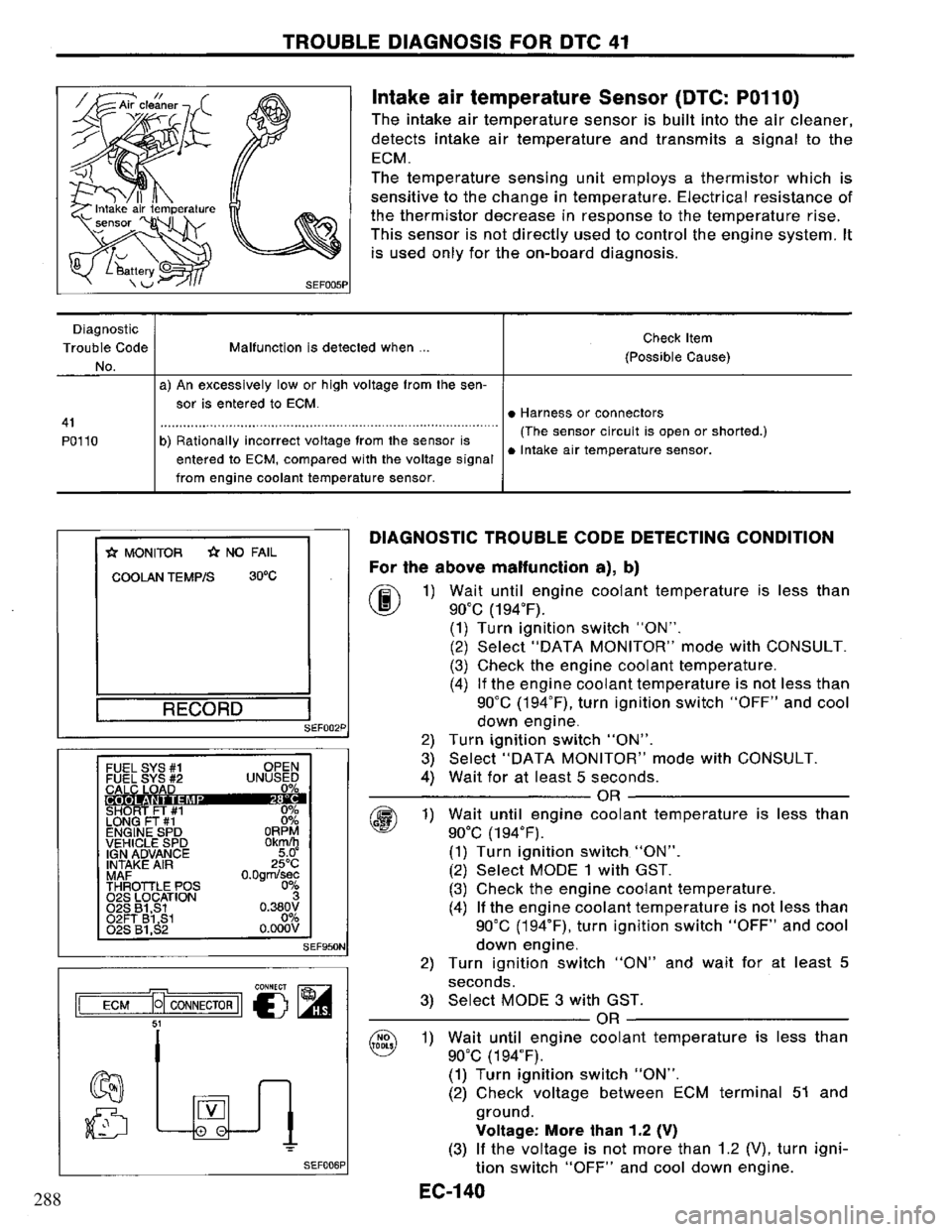 NISSAN PRIMERA 1995  Service Repair Manual 288 