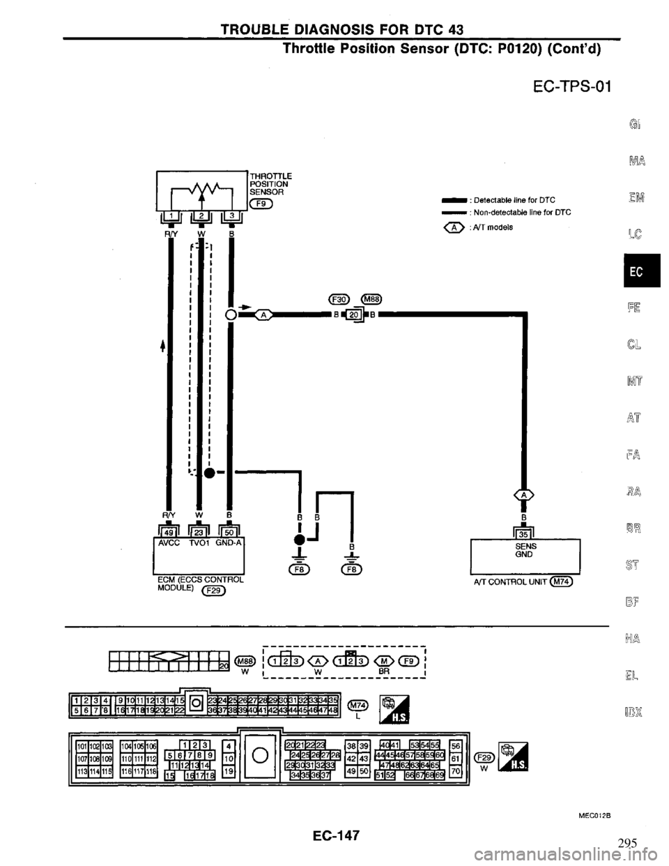 NISSAN PRIMERA 1995  Service Repair Manual 295 