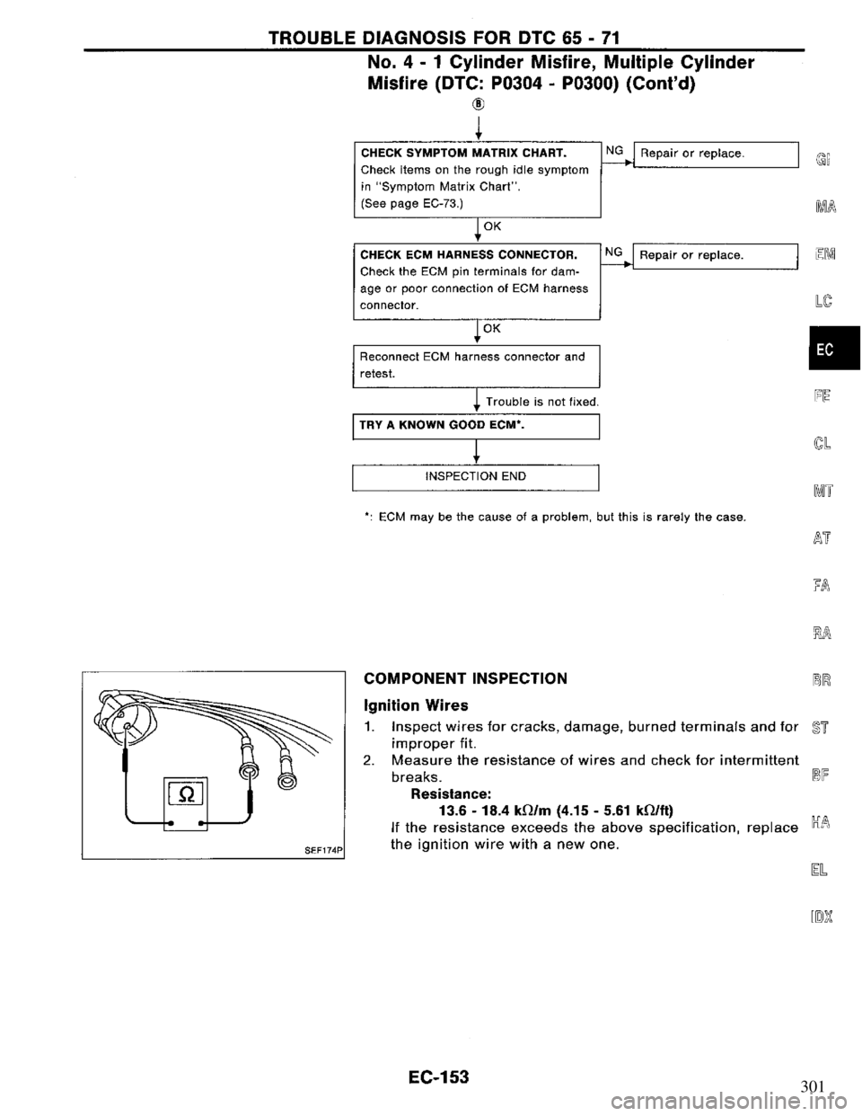 NISSAN PRIMERA 1995 Service Repair Manual 301 NISSAN PRIMERA 1995 Service Repair Manual 301