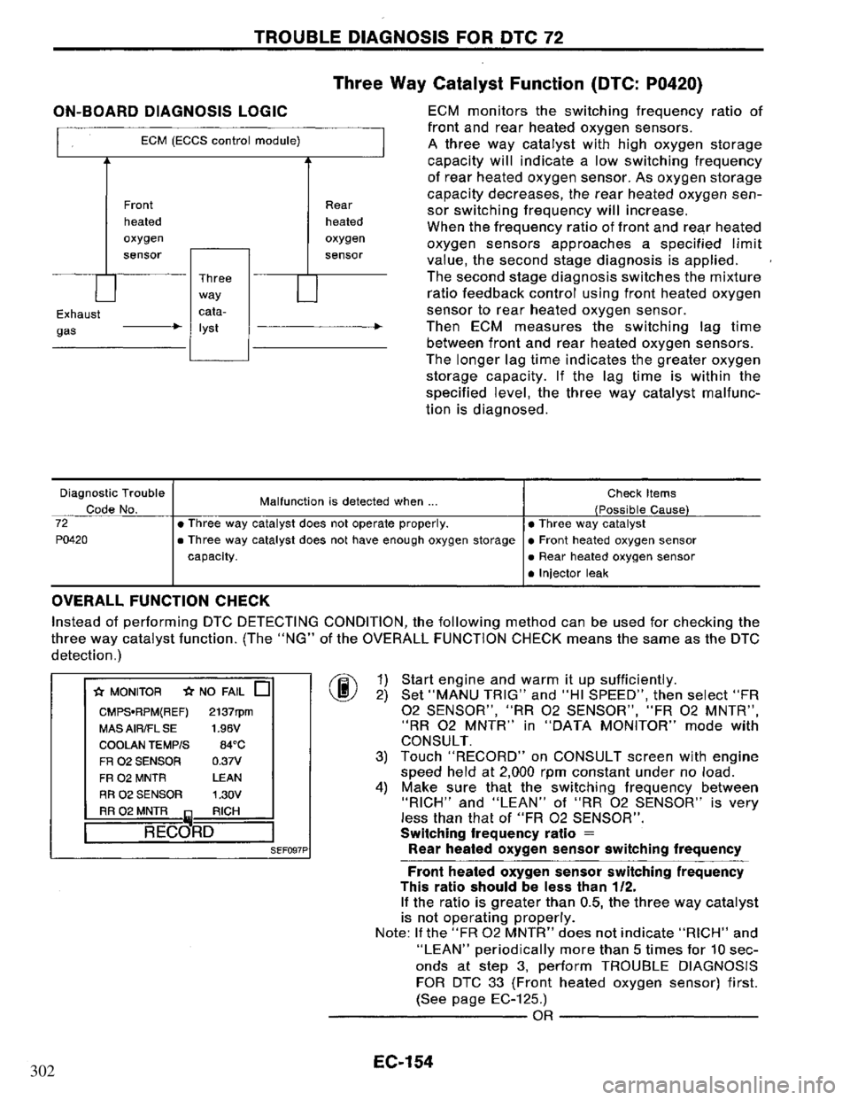 NISSAN PRIMERA 1995 Service Repair Manual 302 NISSAN PRIMERA 1995 Service Repair Manual 302