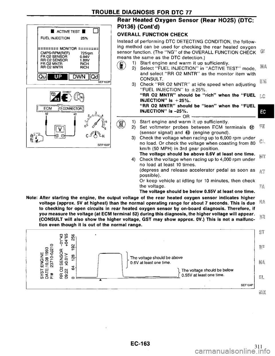 NISSAN PRIMERA 1995 Service Repair Manual 311 NISSAN PRIMERA 1995 Service Repair Manual 311