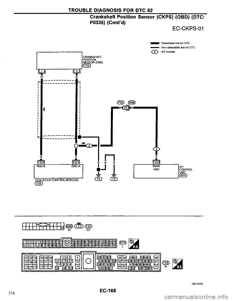 NISSAN PRIMERA 1995 Service Repair Manual 316 NISSAN PRIMERA 1995 Service Repair Manual 316