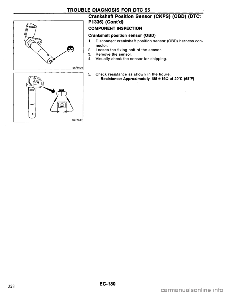 NISSAN PRIMERA 1995 Service Repair Manual 328 NISSAN PRIMERA 1995 Service Repair Manual 328