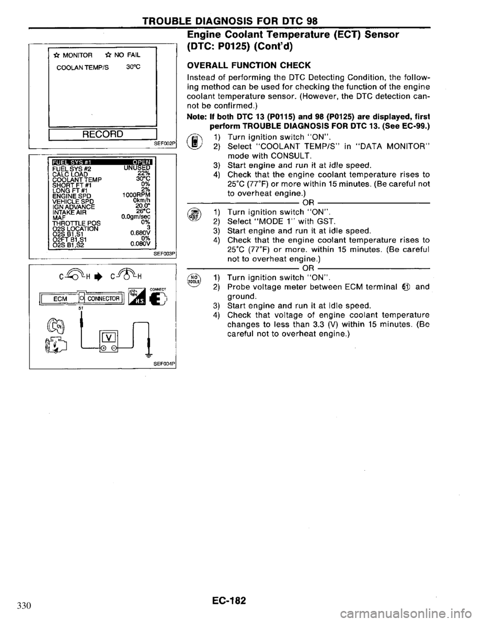 NISSAN PRIMERA 1995 Service Repair Manual 330 NISSAN PRIMERA 1995 Service Repair Manual 330