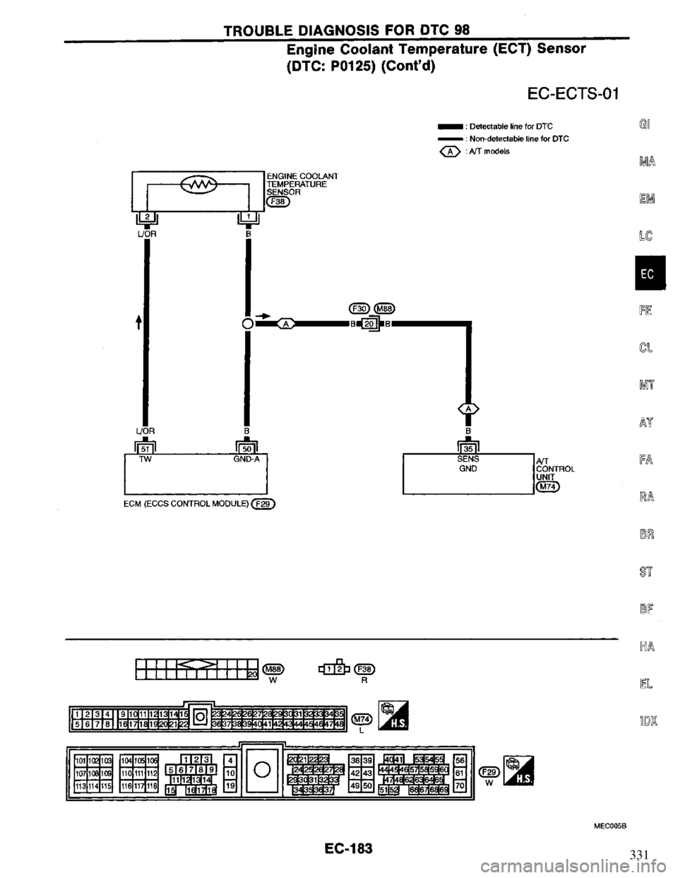 NISSAN PRIMERA 1995 Service Repair Manual 331 NISSAN PRIMERA 1995 Service Repair Manual 331