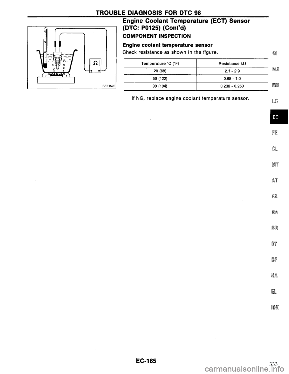 NISSAN PRIMERA 1995 Service Repair Manual 333 NISSAN PRIMERA 1995 Service Repair Manual 333