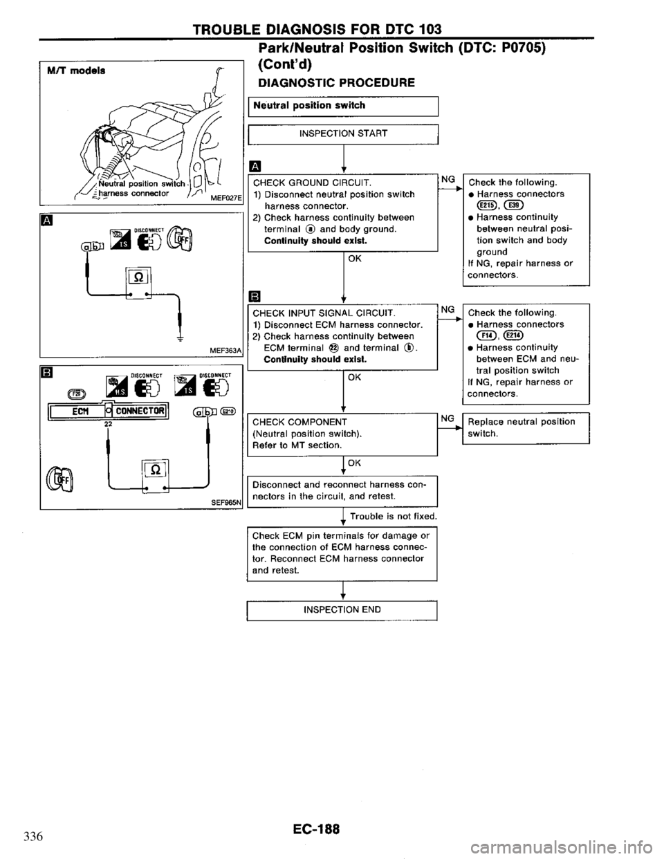 NISSAN PRIMERA 1995 Service Repair Manual 336 NISSAN PRIMERA 1995 Service Repair Manual 336