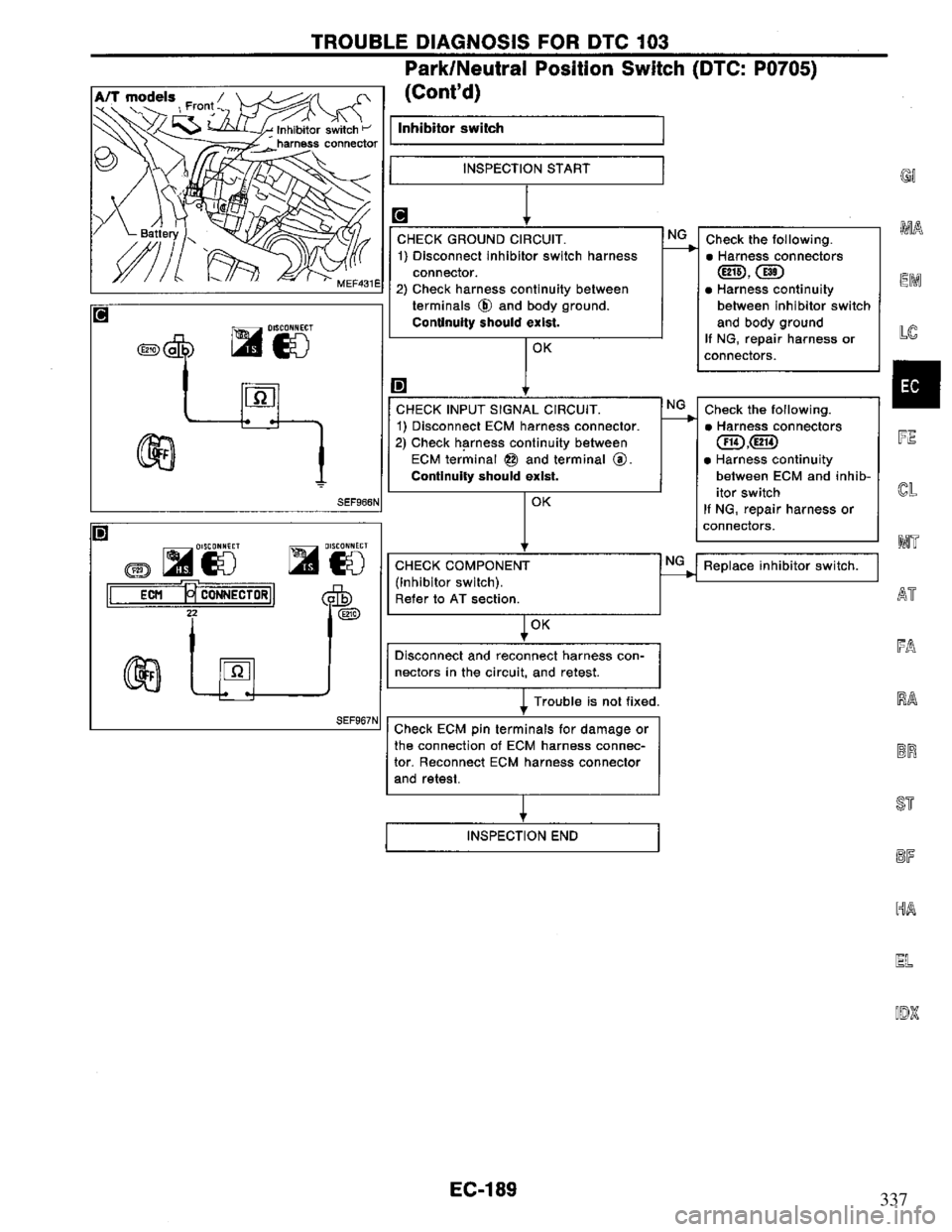 NISSAN PRIMERA 1995 Service Repair Manual 337 NISSAN PRIMERA 1995 Service Repair Manual 337