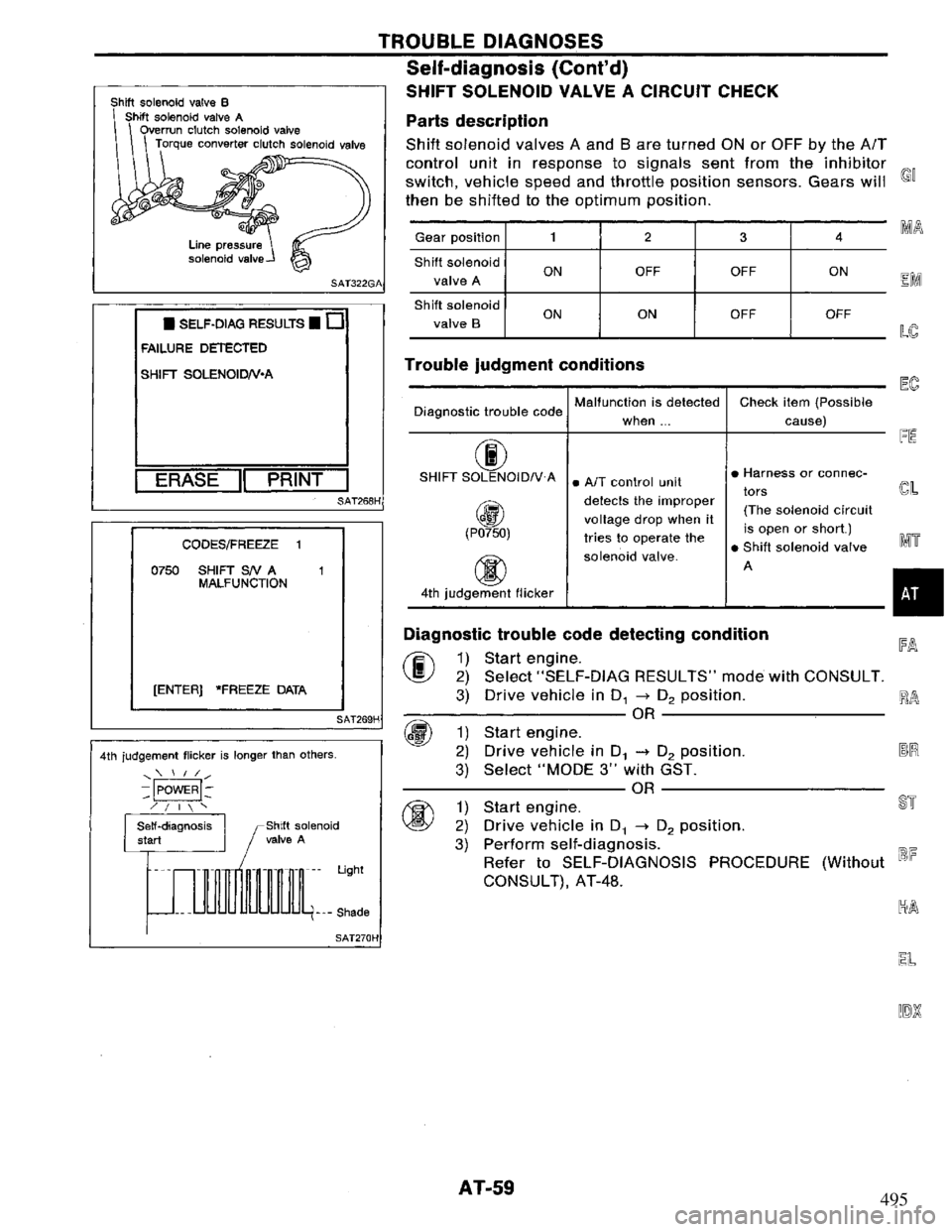 NISSAN PRIMERA 1995  Service Manual PDF 495 