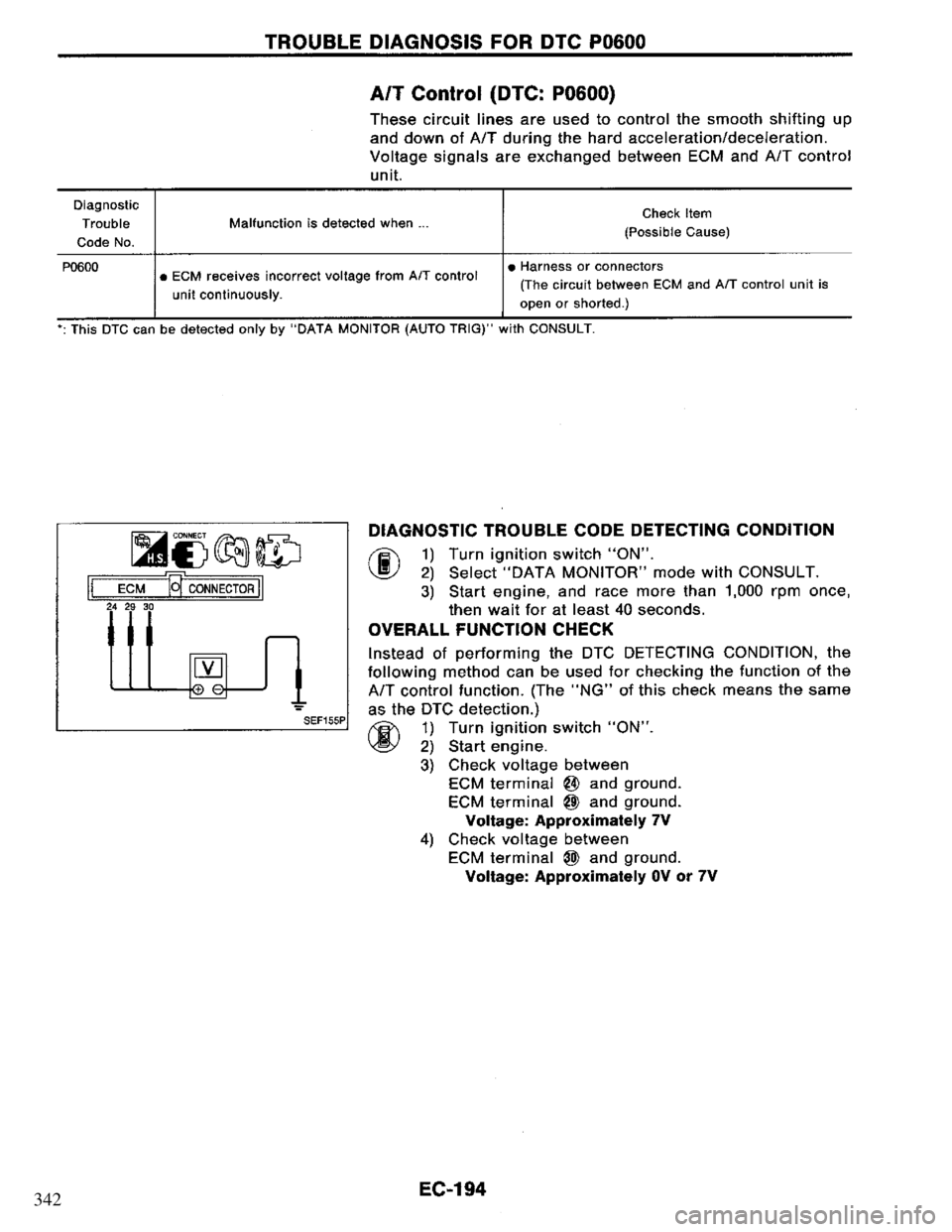 NISSAN PRIMERA 1995 Service Repair Manual 342 NISSAN PRIMERA 1995 Service Repair Manual 342