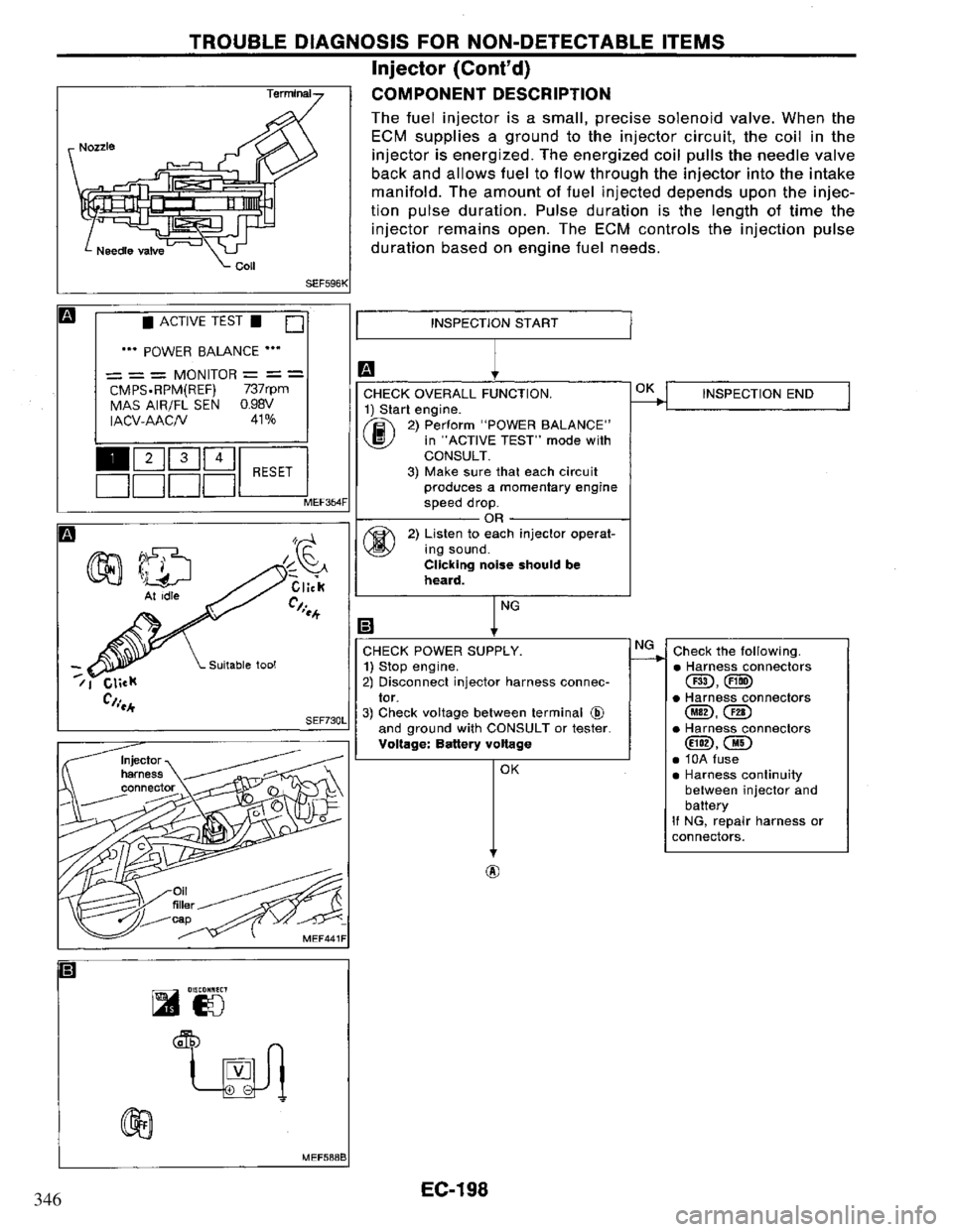NISSAN PRIMERA 1995 Service Repair Manual 346 NISSAN PRIMERA 1995 Service Repair Manual 346