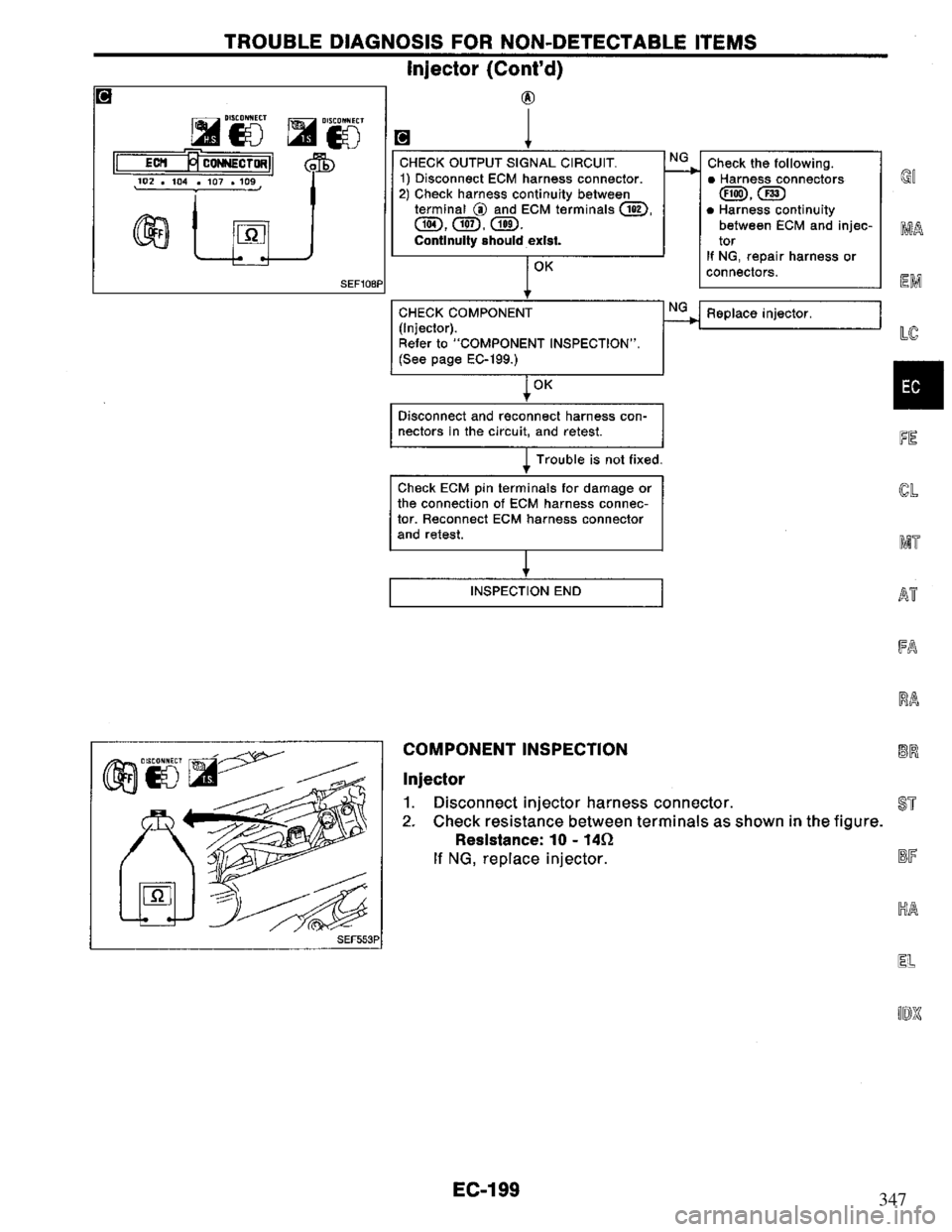 NISSAN PRIMERA 1995 Service Repair Manual 347 NISSAN PRIMERA 1995 Service Repair Manual 347