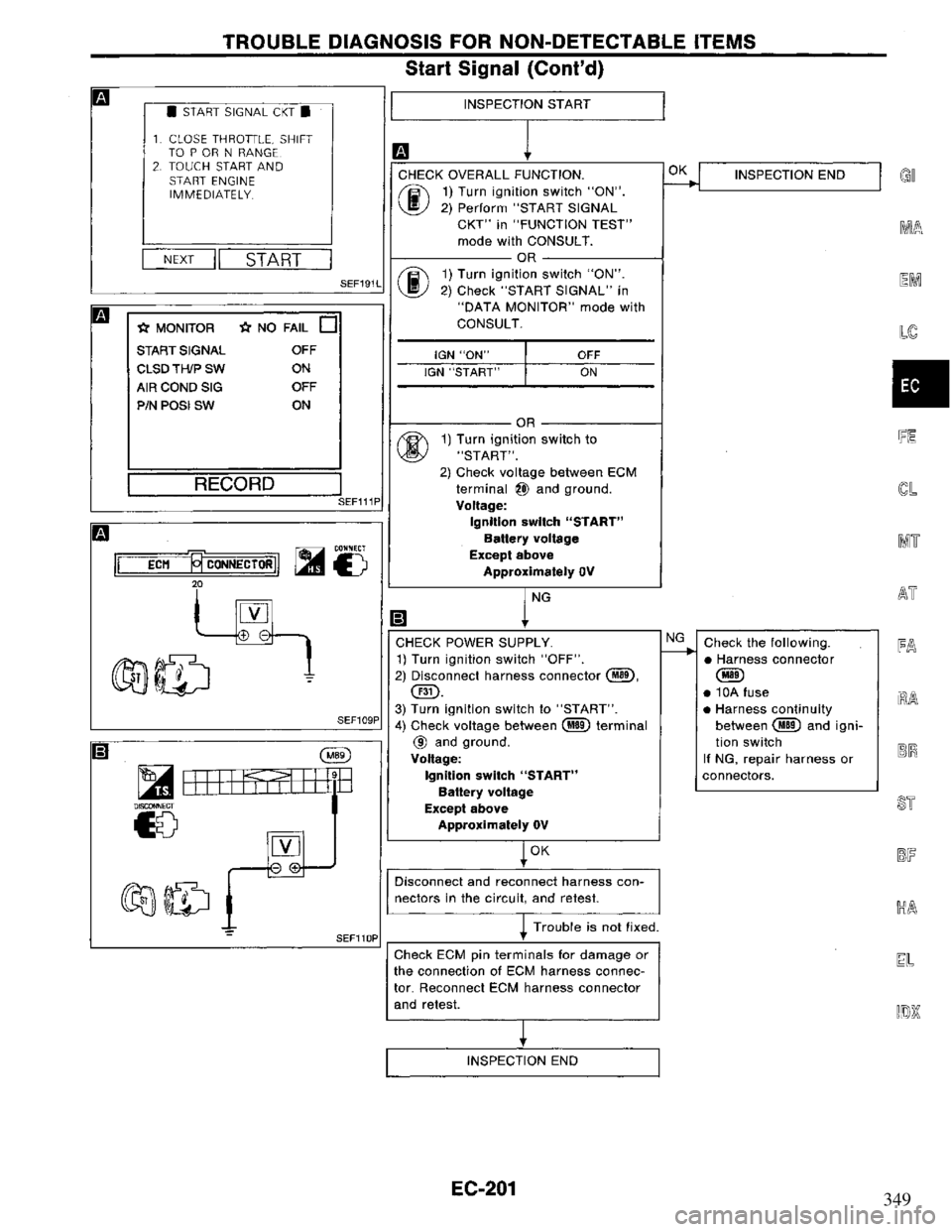 NISSAN PRIMERA 1995 Service Repair Manual 349 NISSAN PRIMERA 1995 Service Repair Manual 349