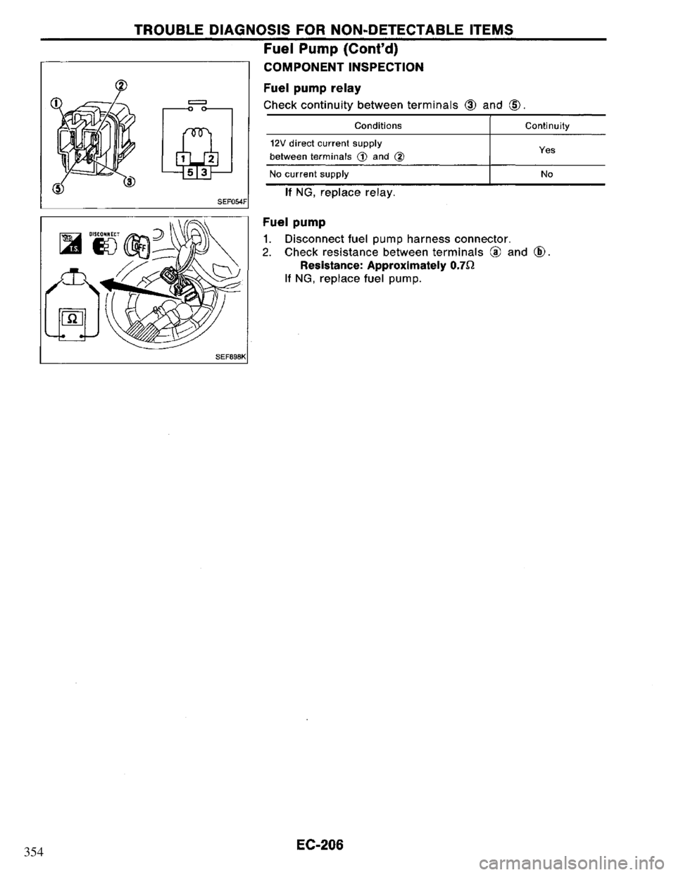 NISSAN PRIMERA 1995 Service Repair Manual 354 NISSAN PRIMERA 1995 Service Repair Manual 354