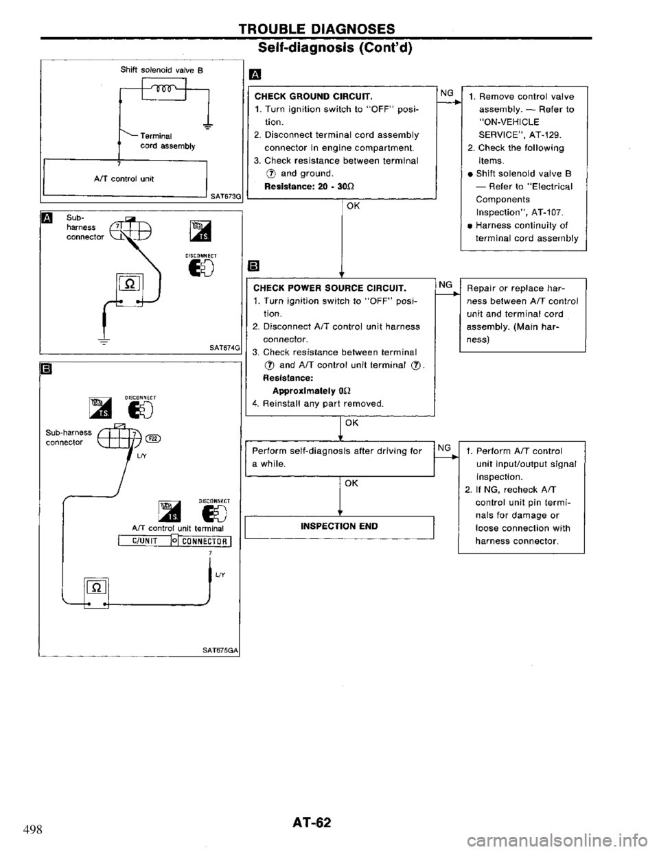NISSAN PRIMERA 1995  Service Manual PDF 498 