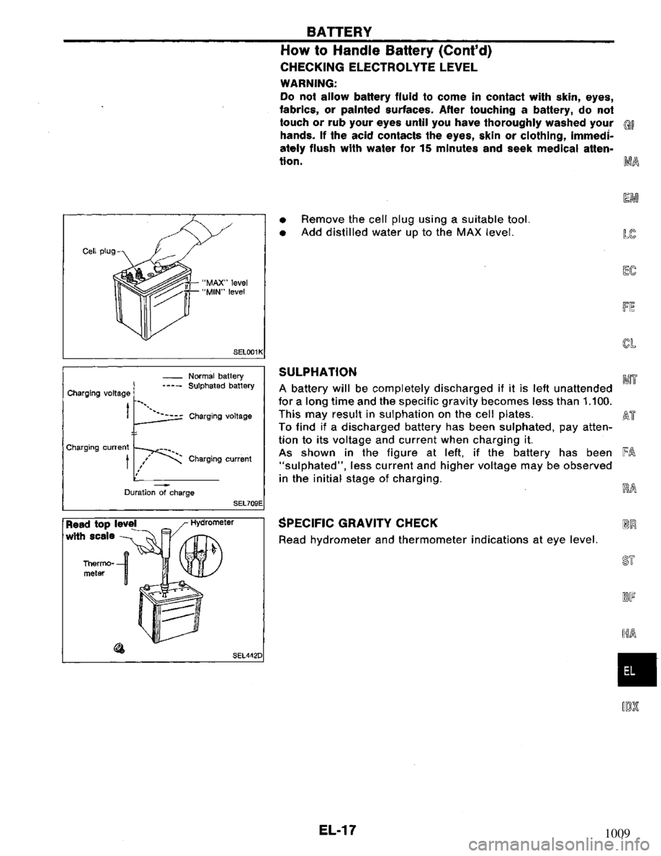 NISSAN PRIMERA 1995 Service Repair Manual 1009 NISSAN PRIMERA 1995 Service Repair Manual 1009