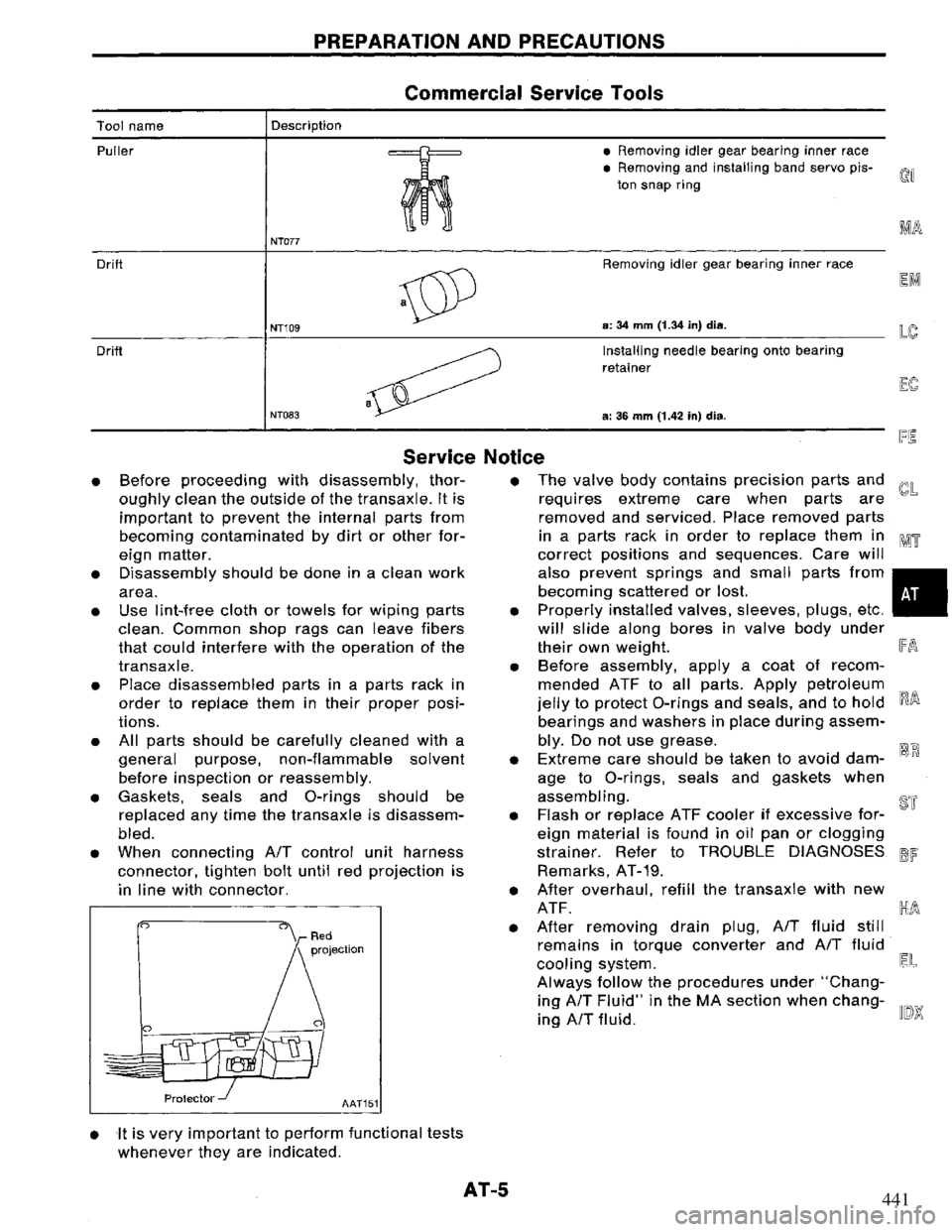 NISSAN PRIMERA 1995 Service Repair Manual 441 NISSAN PRIMERA 1995 Service Repair Manual 441