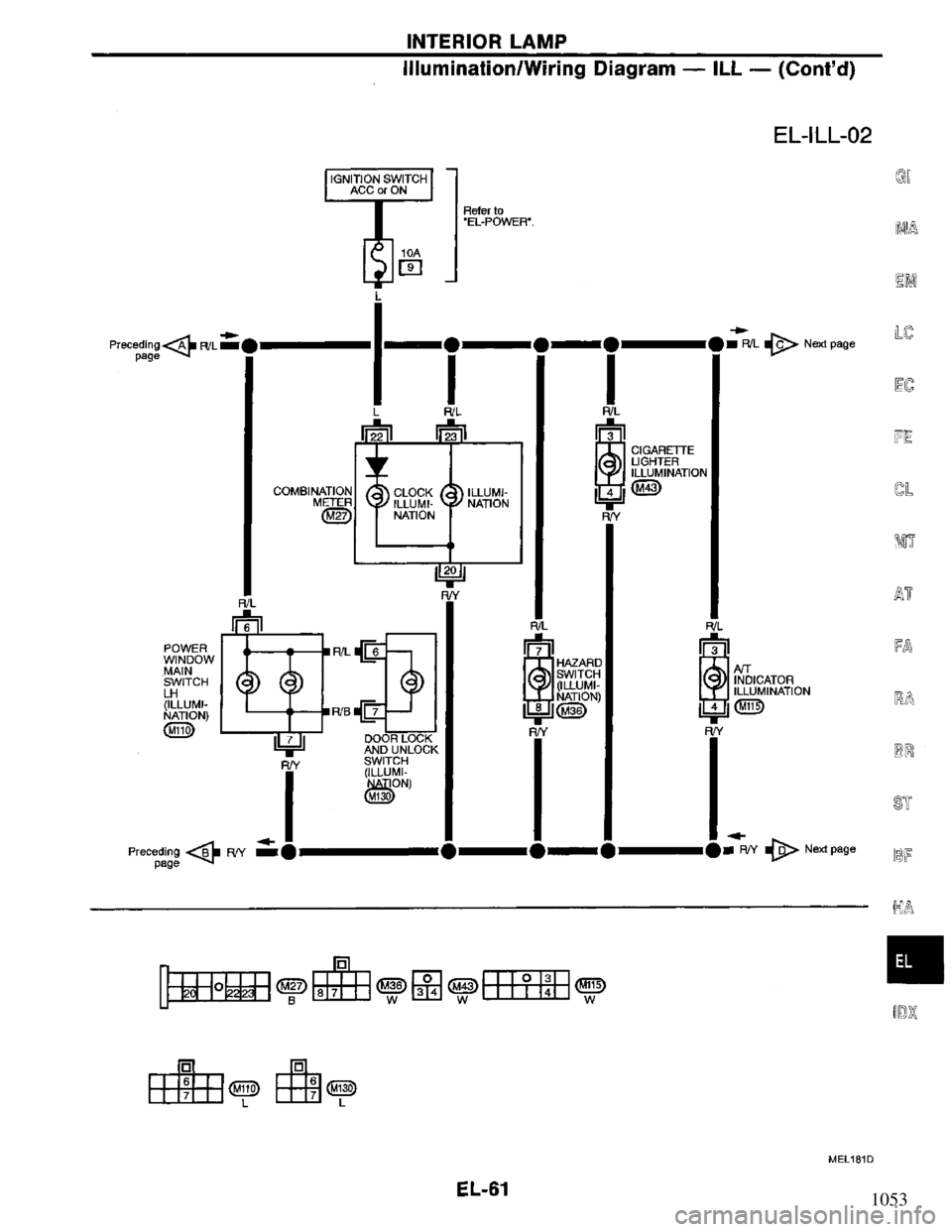 NISSAN PRIMERA 1995  Service Repair Manual 1053 