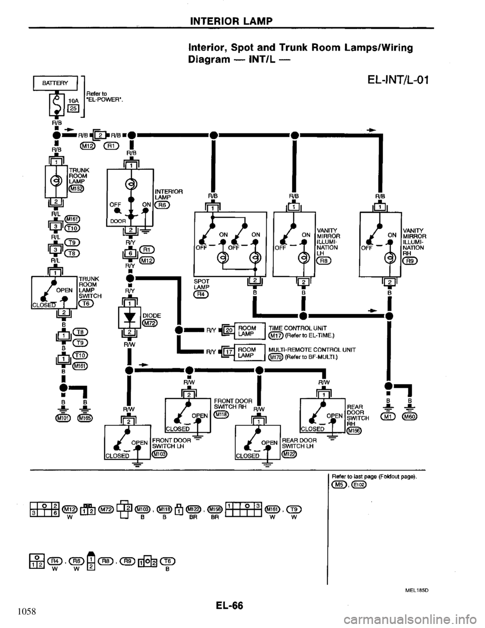 NISSAN PRIMERA 1995  Service Repair Manual 1058 