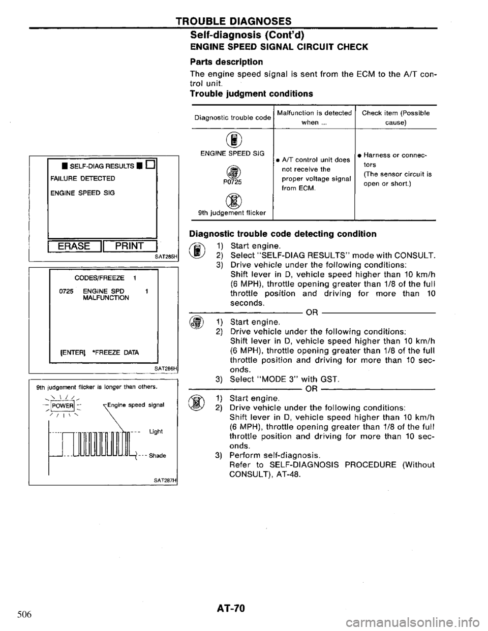 NISSAN PRIMERA 1995  Service Manual PDF 506 