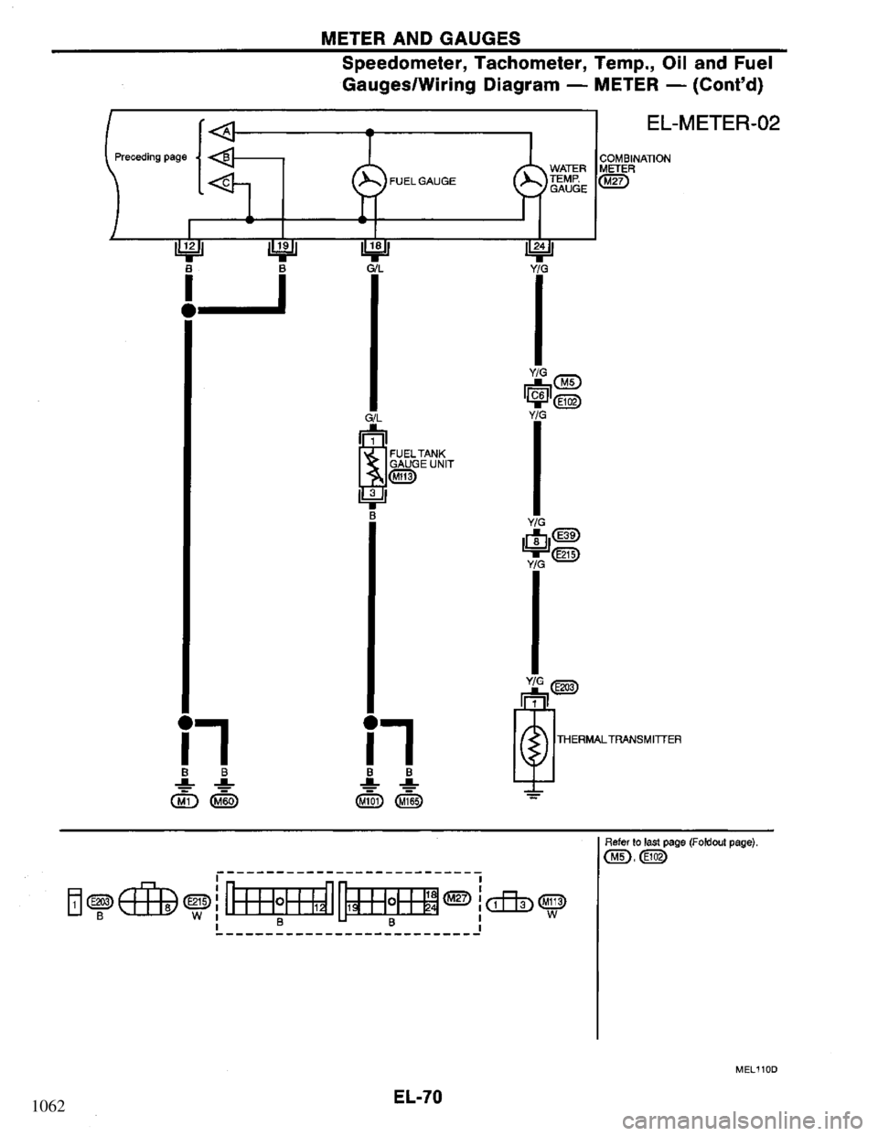 NISSAN PRIMERA 1995  Service Repair Manual 1062 