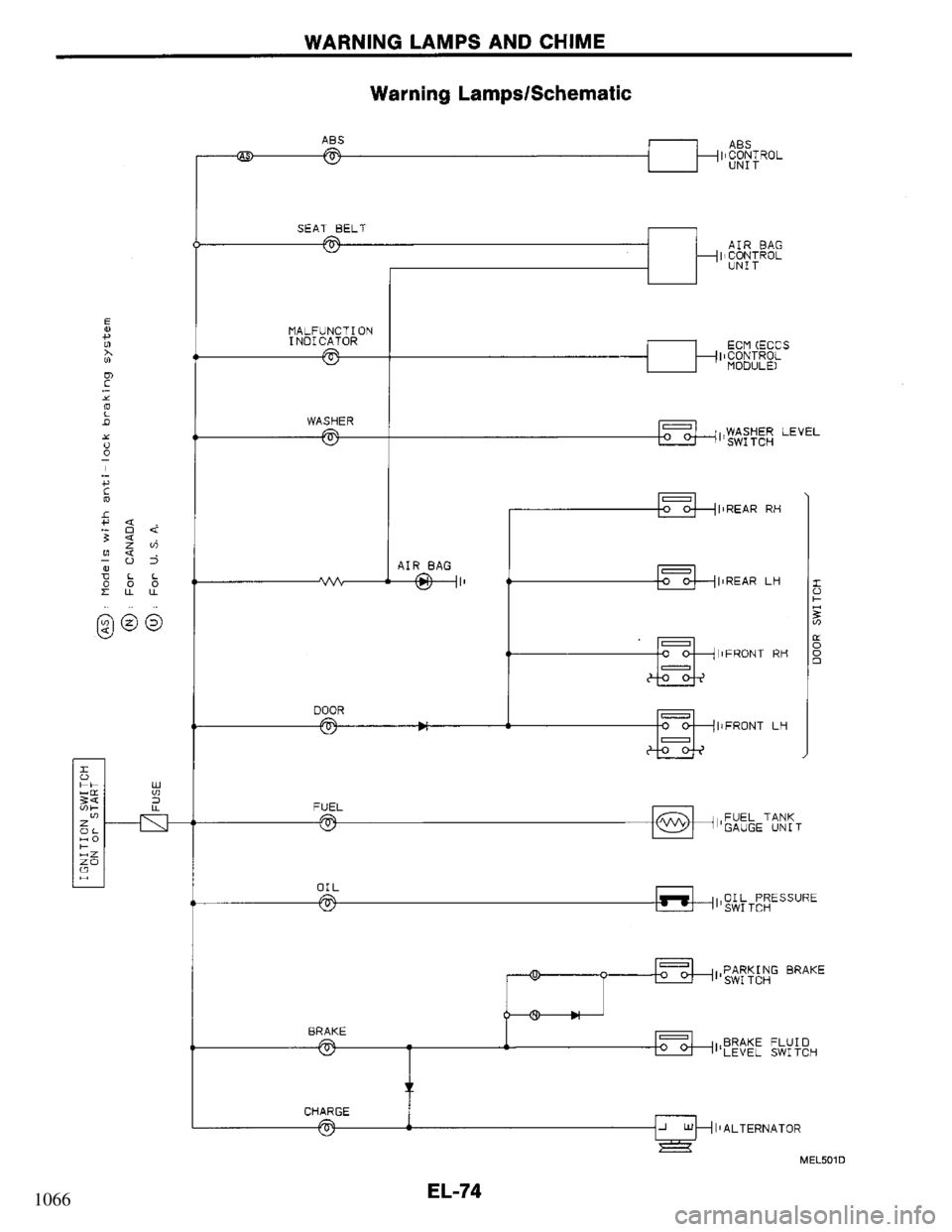 NISSAN PRIMERA 1995  Service Repair Manual 1066 