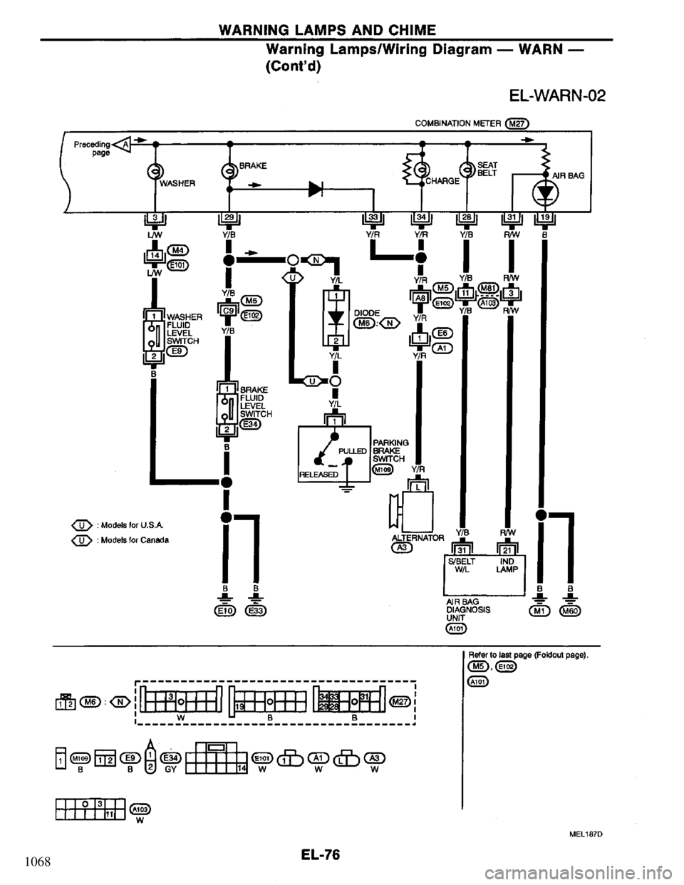 NISSAN PRIMERA 1995  Service Repair Manual 1068 